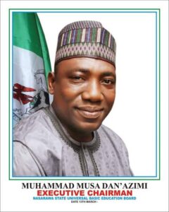 MUHAMMAD DAN’AZUMI