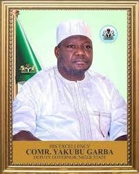 Yakubu Garba